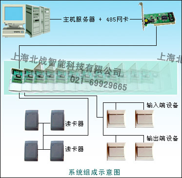 上海安装门禁考勤设备-上海安装门禁考勤设备公司-上海安装门禁考勤设备厂家