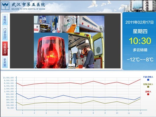 医院数字告示_数游软件