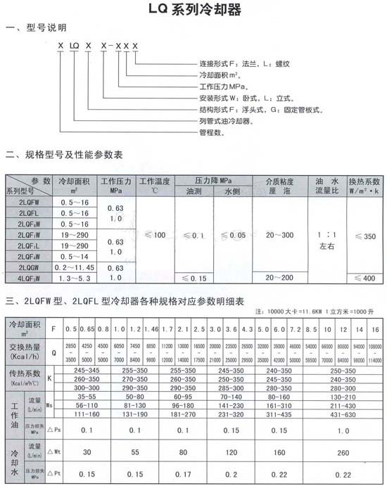 LQ系列冷却器