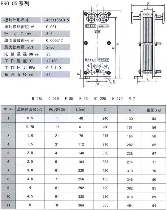 FL 空气(风)冷却器