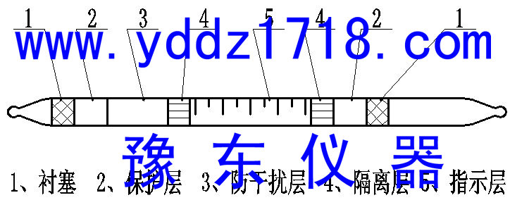 二硫化碳检测管价格 NO.13