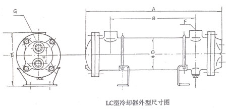 LC系列冷却器