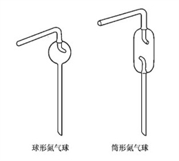 上海化科厂家直销30mm等氮气球