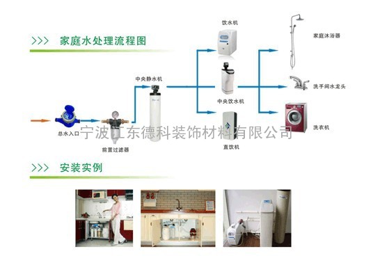 宁波水处理系统 开能奔泰全屋净水系统