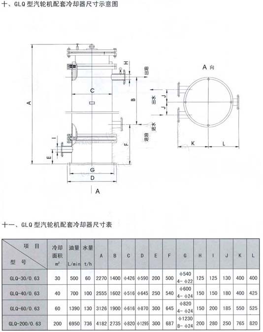 GLQ型汽轮机配套冷却器