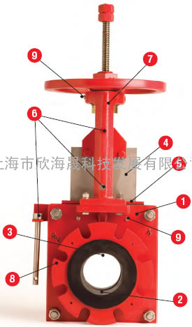 美国红阀REDVALVE刀闸阀