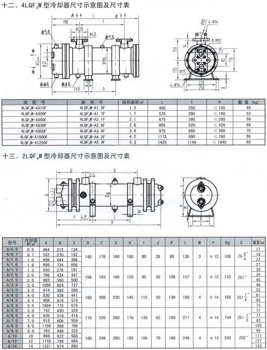 4LQF3W型冷却器