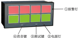 新虹润NHR-5810系列八路闪光报警器