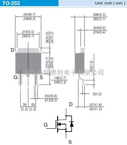 供应肖特基整流二极管，超快恢复整流二极管,BZM5224B，BZQ55-C11