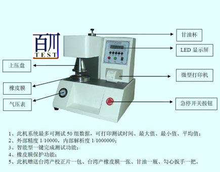 全自动破裂强度试验机