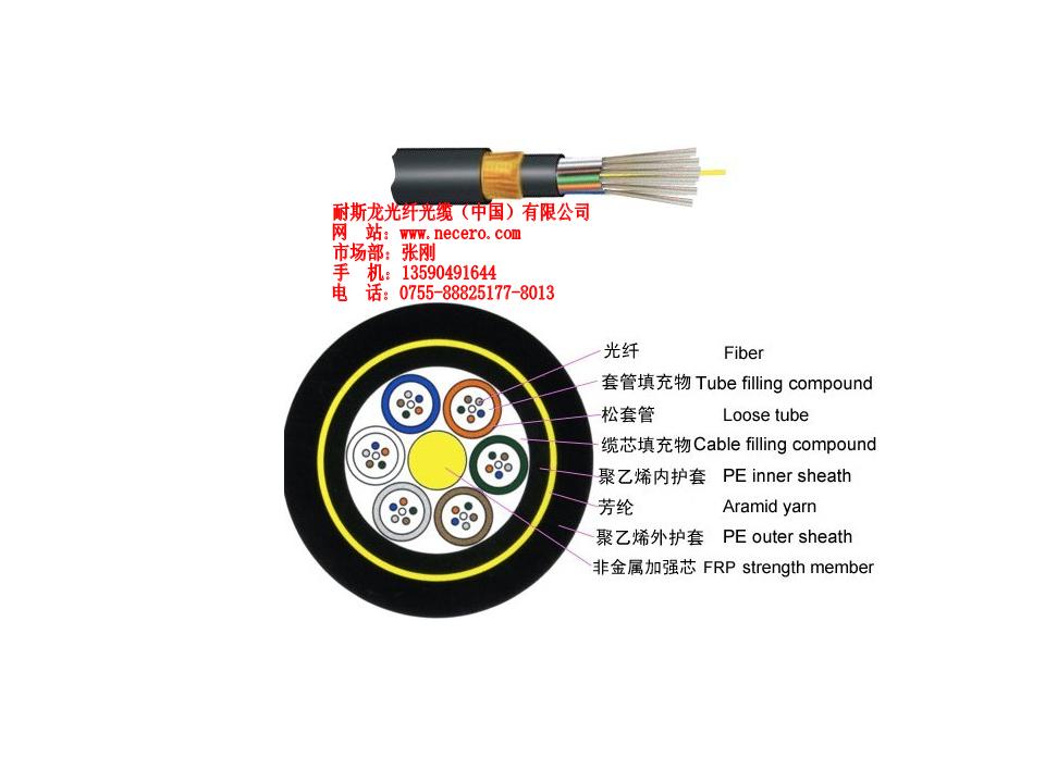 48芯层绞式非金属加强芯光缆GYHTY|室外光缆|通信光缆|光缆厂