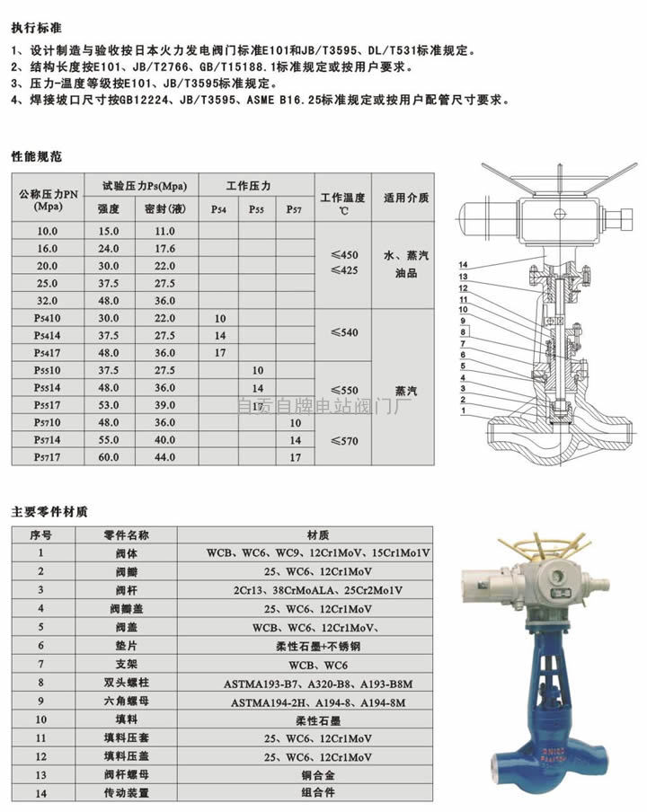 磁场强度检测仪