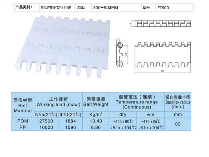 平板塑料网链