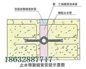 混凝土橡胶止水带、双组份聚硫密封胶、聚乙烯闭孔泡沫板