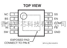 MP1412 降压IC(DC-DC)