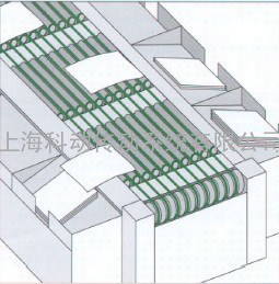  SIEGLING圆带  Round Belt 8 mm GREEN