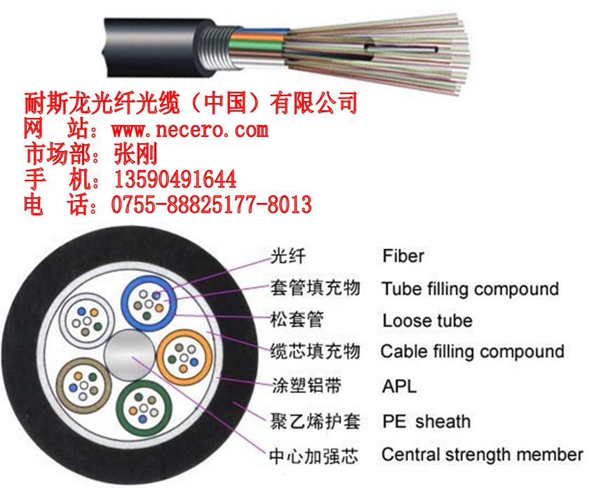 16芯单模通信光缆|室外光缆|层绞式光缆|铠装光缆