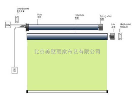 卷帘类遮阳 - 手动卷帘