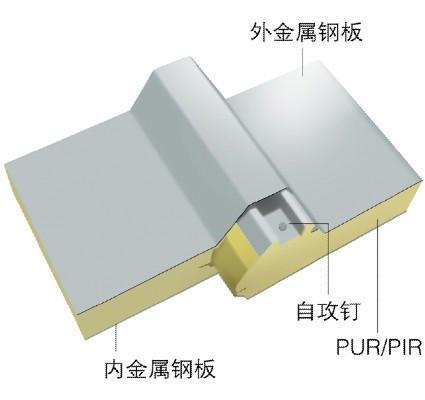 长春吉林哈尔滨沈阳隐钉型聚氨酯屋面板墙面板厂家公司