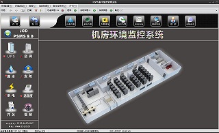 机房动力环境集中监控系统