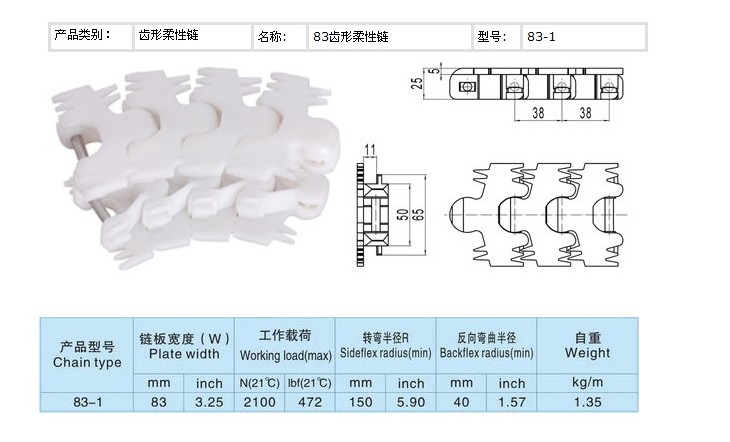 柔性链板