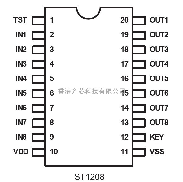 电容式触摸IC：ST1202(两键)、ST1205(五键)、ST1208(八键)