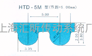 Continental ContiTech马牌圆弧齿同步带规格.型号、尺寸表 HTD5M(节距=5)