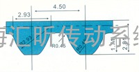 Continental ContiTech马牌圆弧齿同步带规格.型号、尺寸表 HTD5M(节距=5)