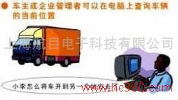 上海航目GPS诚招全国各市县级总代理