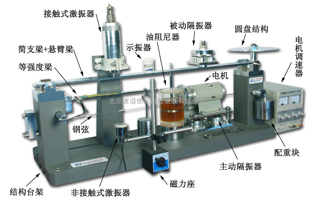 WS-ZHT2振动综合实验教学系统