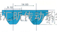 Continental ContiTech马牌橡胶型超级扭矩STPD/STS半圆弧齿S14M(节距=