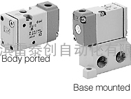 哈尔滨SMC电磁阀总代理。