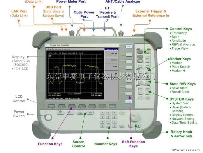 CDMA基站综合测试仪G7104A