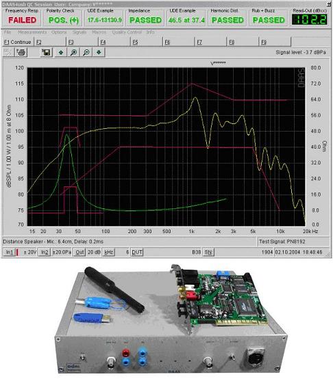 DAAS4Pro QC电声测试仪