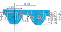 Continental ContiTech马牌圆弧齿同步带规格.型号、尺寸表 STPD/STS S8