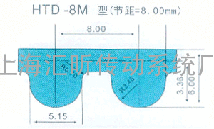 Continental ContiTech马牌圆弧齿同步带规格.型号、尺寸表 HTD5M(节距=5)