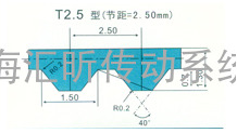 Continental ContiTech马牌同步带规格.型号、尺寸表 T2.5型（ 节距=2.5M
