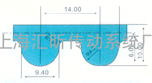 同步带 HTD14M(节距=14MM)规格.型号、尺寸表