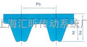 Continental ContiTech马牌圆弧齿同步带规格.型号、尺寸表 RPP/HPPD P8