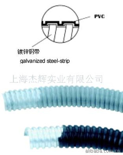 供应JSH型包塑金属软管，蛇皮管，金属管