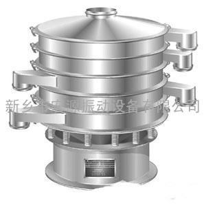 【抗氧化硅胶弹力球—化工用振动筛硅胶球—振动筛机械厂家—直线振动筛】郝经理15537325132