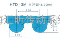 Continental ContiTech马牌圆弧齿同步带规格.型号、尺寸表 HTD3M(节距=3)