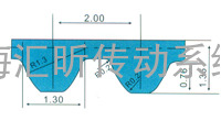 Continental ContiTech马牌圆弧齿同步带规格.型号、尺寸表 HTD5M(节距=5)