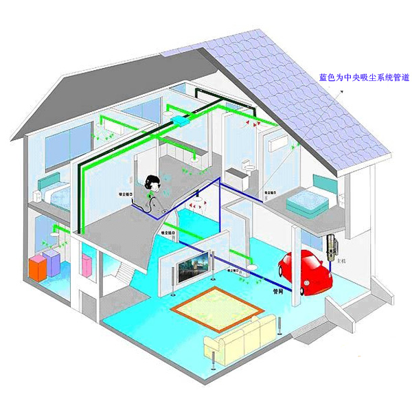 供应合肥中央吸尘系统 合肥吸尘器