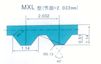 Continental ContiTech马牌梯形齿同步带规格.型号、尺寸表 MXL型(节距=2.0