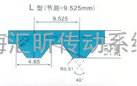 Continental ContiTech马牌梯形齿同步带规格.型号、尺寸表 L型（ 节距=9.52
