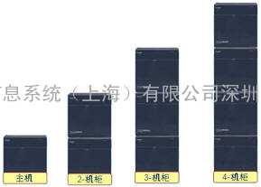 松下Panasonic KX-TDA600CN电话交换机