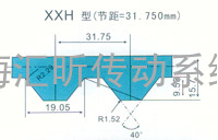 Continental ContiTech马牌梯形齿同步带规格.型号、尺寸表 XXH型（ 节距=31