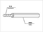 厂家直销NIZING透明铁氟龙电线，UL10362铁氟龙电线