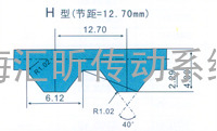 Continental ContiTech马牌同步带规格.型号、尺寸表梯形齿 H型（ 节距=12.7